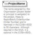 COEnvEDD_p18.png