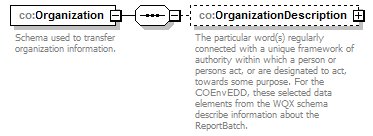 COEnvEDD_p2.png