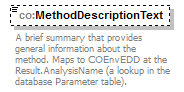 COEnvEDD_p21.png