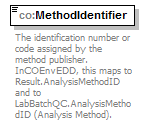 COEnvEDD_p22.png