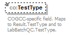 COEnvEDD_p24.png
