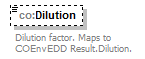 COEnvEDD_p26.png