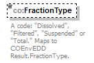 COEnvEDD_p27.png