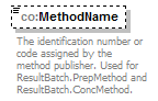 COEnvEDD_p32.png