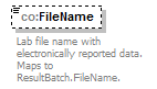 COEnvEDD_p42.png