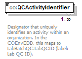 COEnvEDD_p5.png