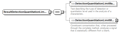 COEnvEDD_p53.png