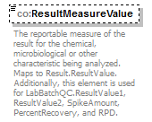 COEnvEDD_p62.png