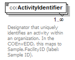 COEnvEDD_p67.png