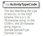 COEnvEDD_p71.png