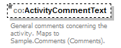 COEnvEDD_p73.png