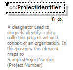 COEnvEDD_p74.png