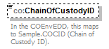 COEnvEDD_p75.png