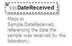 COEnvEDD_p76.png