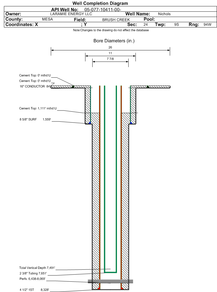 Facility Detail