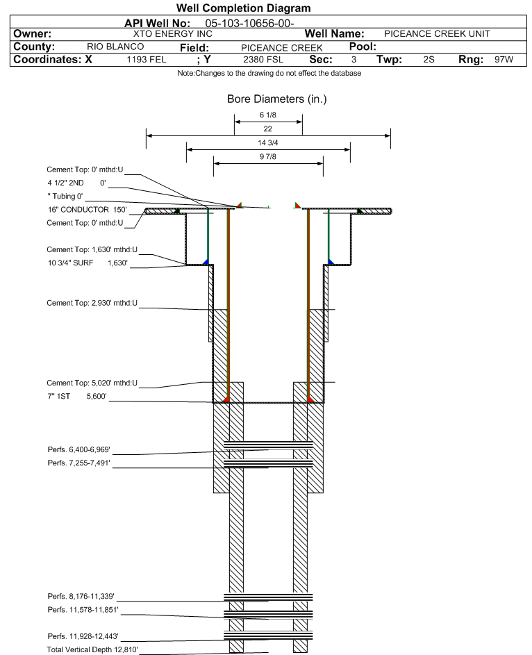 Facility Detail 9915